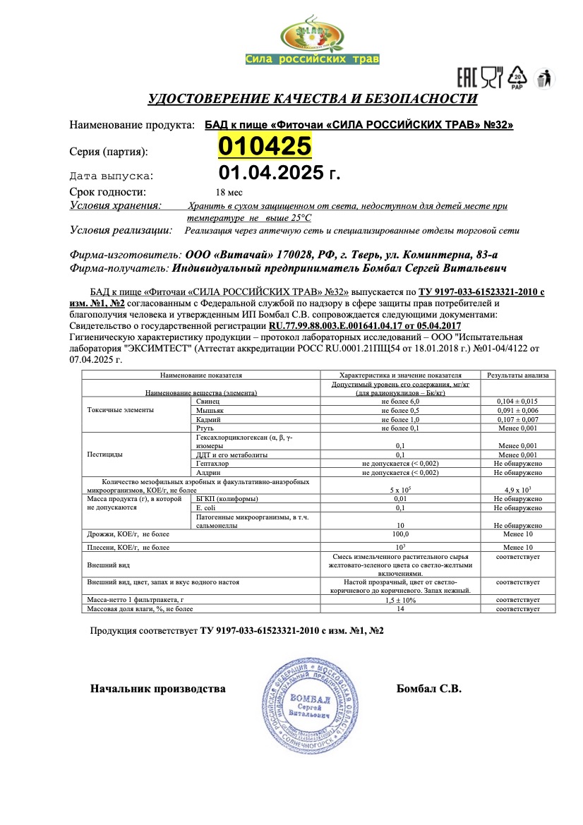 Паспорт №042025